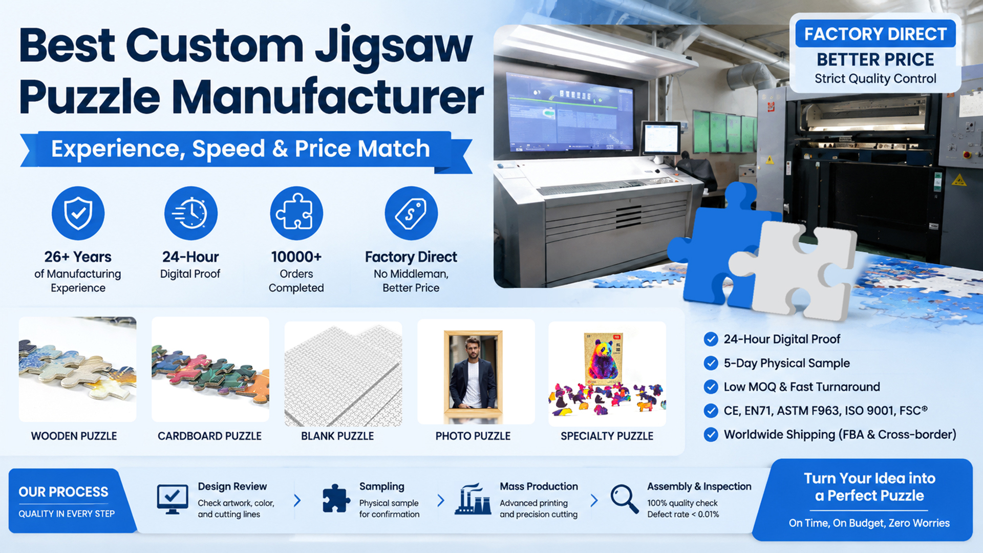 jigsaw puzzle manufacturing