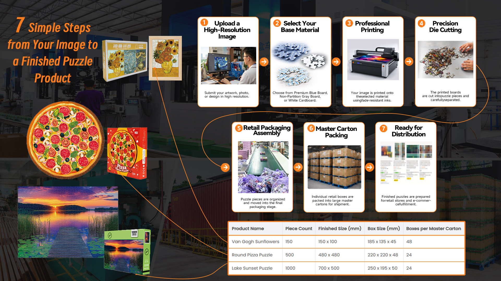 jigsaw puzzles