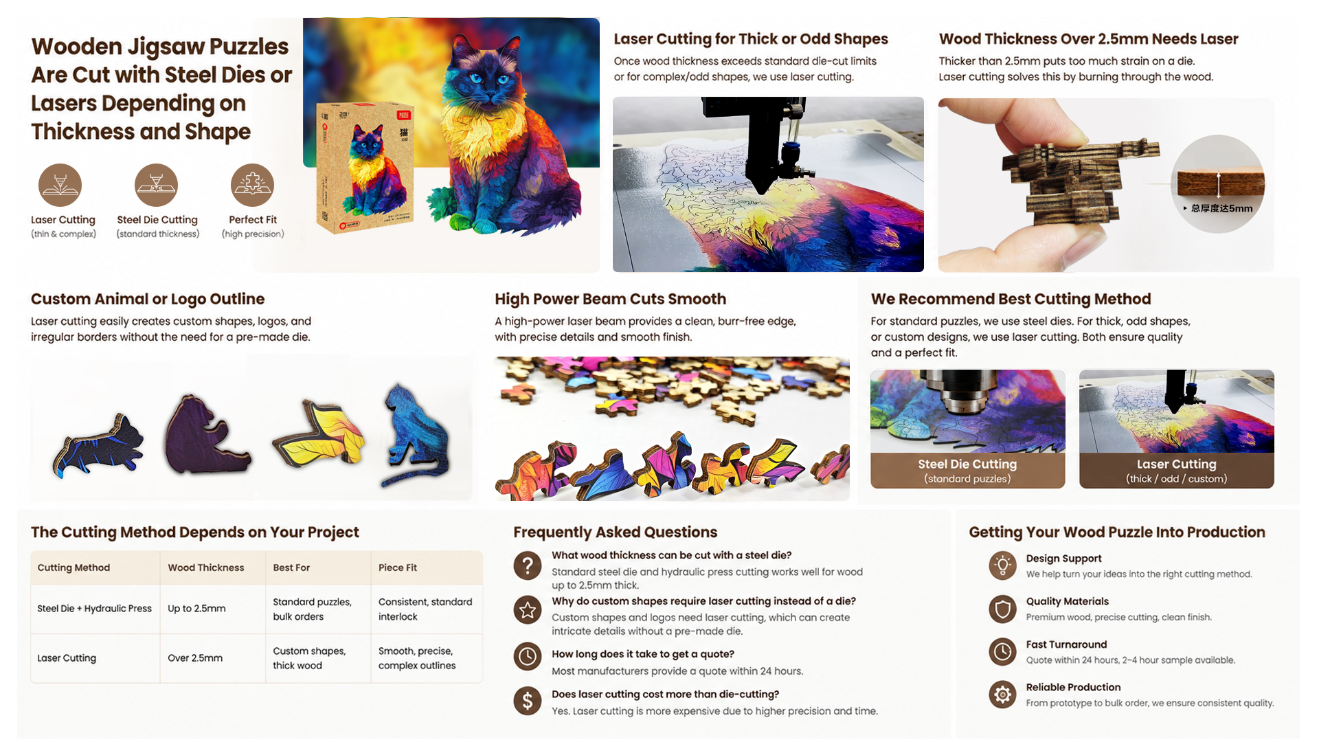 wood jigsaw puzzles